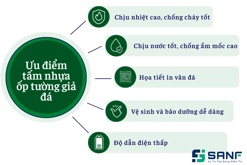 tấm nhựa giả đá tại nha trang